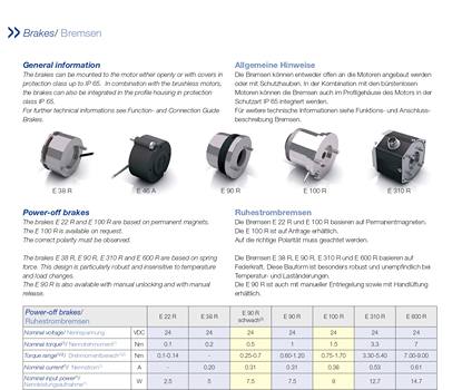 dunkermotoren frenler ve enkoderler 2 dunkermotoren frenler ve enkoderler 2