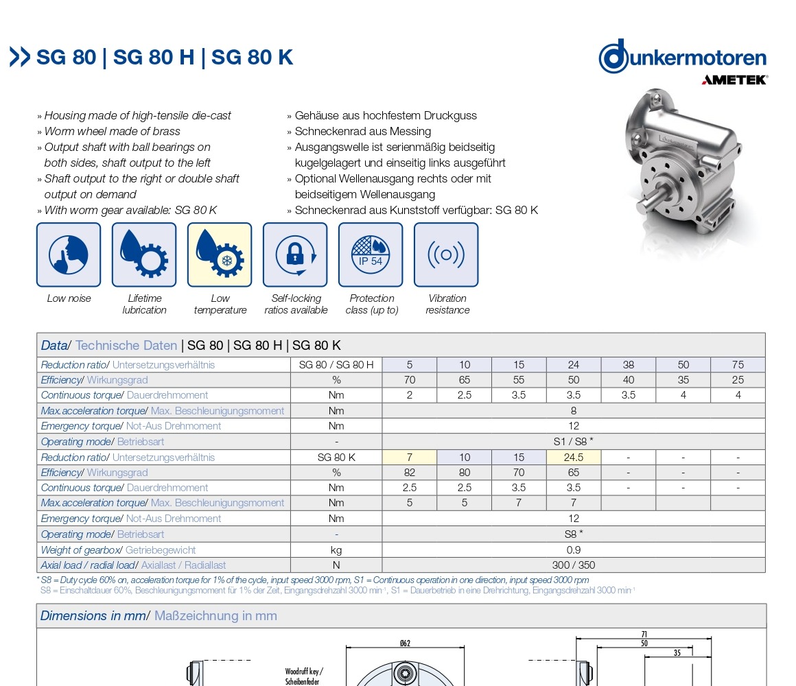dunkermotoren plg sg stg reduktorler 2 dunkermotoren plg sg stg reduktorler 2